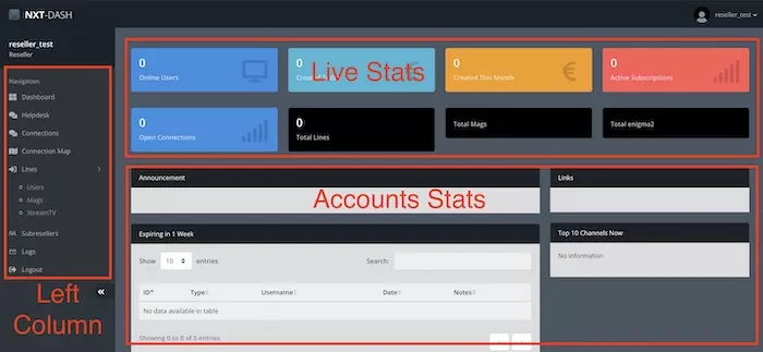 Reseller dashboard showing live statistics, account statistics and the navigation column