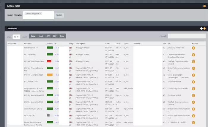 Connections view listing active users, devices and stream quality